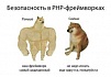 Уязвимости PHP-фреймворков