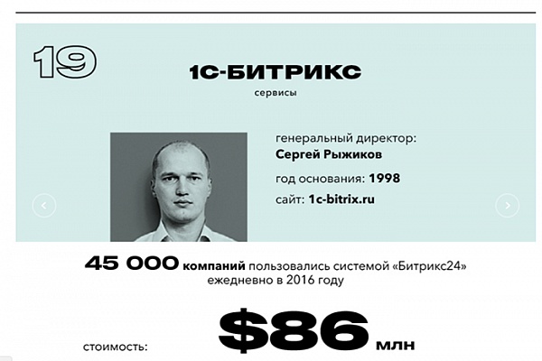 «1С-Битрикс» впервые вошла в рейтинг топ-20 самых дорогих компаний Рунета по версии Forbes