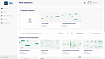 SMILE.Cloud — машинное обучение без навыков программирования