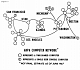 История интернета: ARPANET — пакет