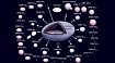 Астрономический словарик: транснептуновый объект, пояс Койпера, хромосфера