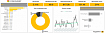 Могут ли российские дашборды стать альтернативой Qlik/Tableau/PowerBI?