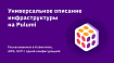 Универсальное описание инфраструктуры на Pulumi. Раскатываемся в Kubernetes, AWS, GCP с одной конфигурацией