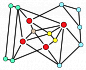 Postgres: графовая база данных, о которой вы не подозревали