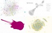 Визуализация и анализ структуры сообществ с помощью графов