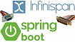 Как расширить Spring своим типом Repository на примере Infinispan