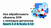 Как обрабатывать объекты Avro с помощью датасетов Spark 3.2 &amp; Scala 2.12